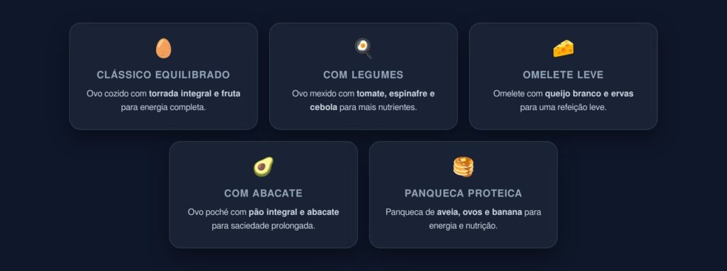 ovos no café
