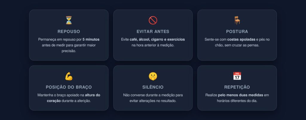 pressão