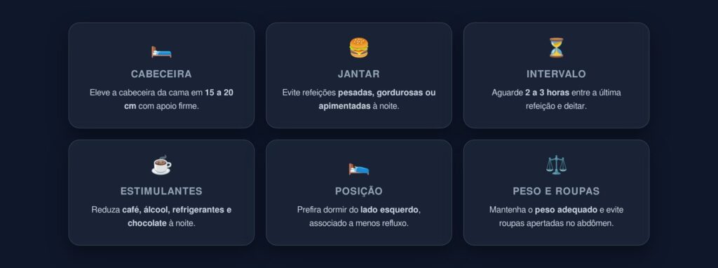 refluxo noturno