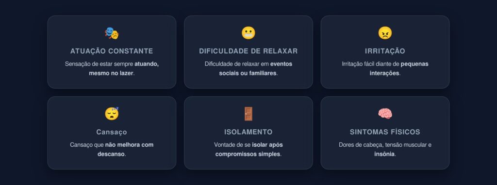 tipos de exaustão