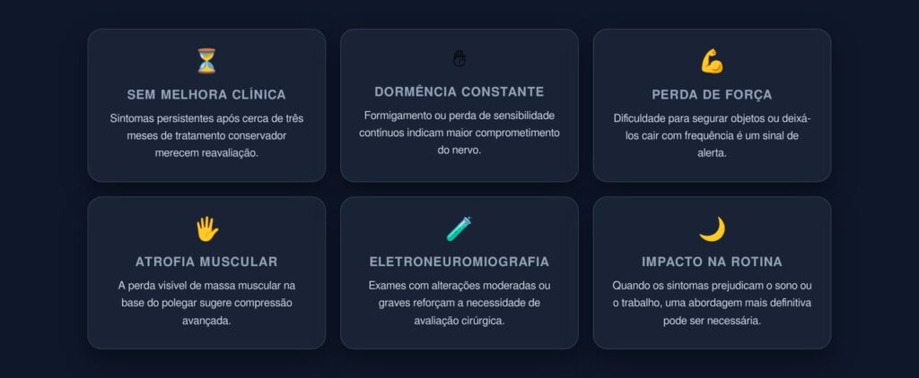 Cirurgia