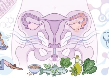 Como aliviar os sintomas incômodos da endometriose, como cólicas intensas, dor pélvica ou cansaço extremo