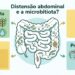 Para que nossa barriga não fique inchada, primeiro precisamos observar e cuidar bem dessa microbiota