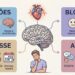 Se alguém raramente se emociona com situações difíceis, não é equilíbrio emocional: é um sinal de embotamento afetivo