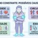 Este é o motivo pelo qual você pode sentir mais frio que outras pessoas