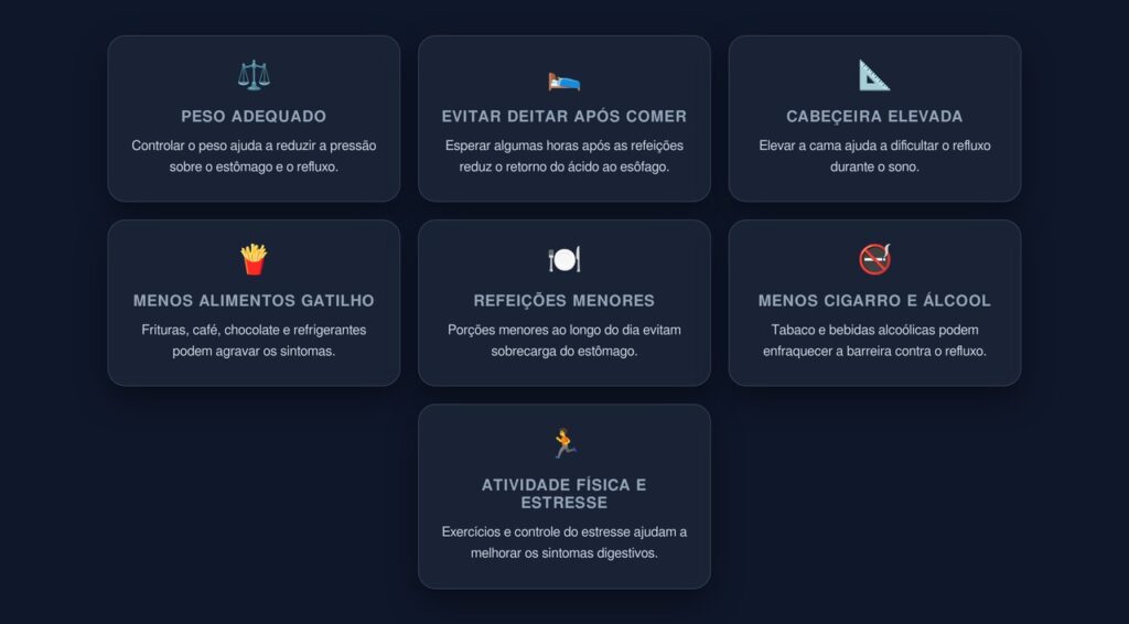 alívio refluxo