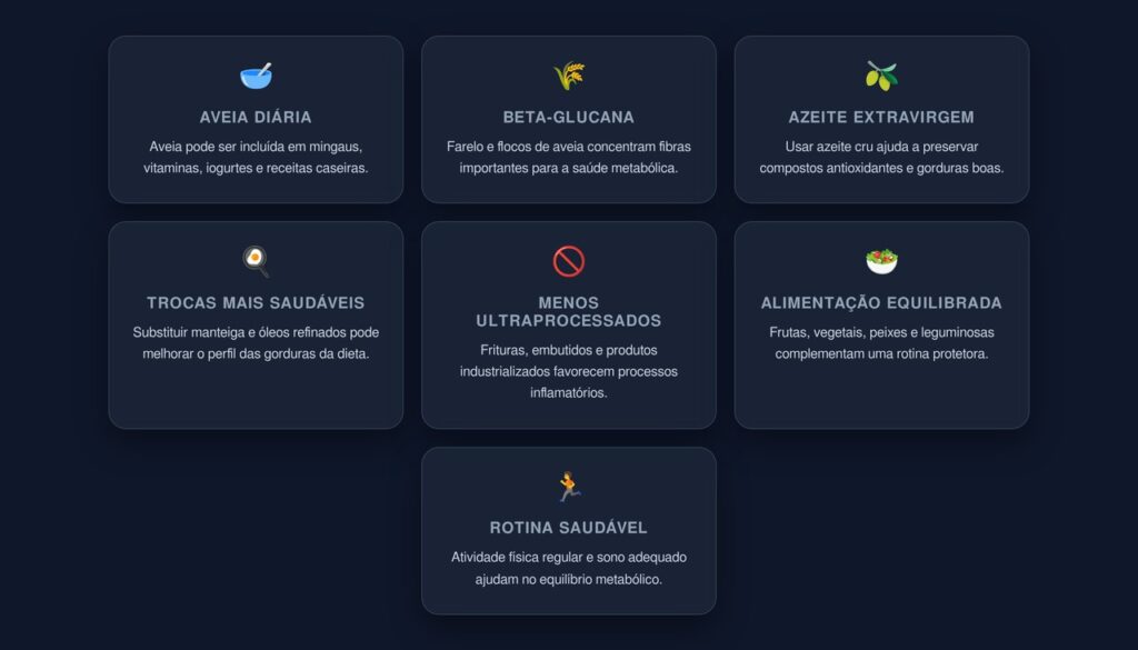 aveia e azeite