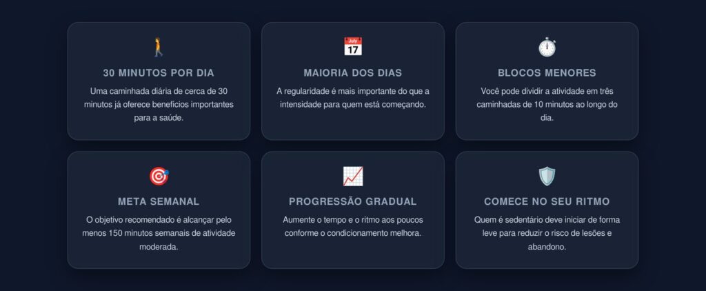 caminhada