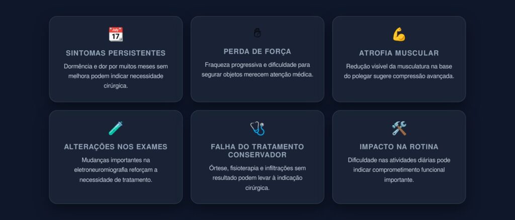 cirurgia