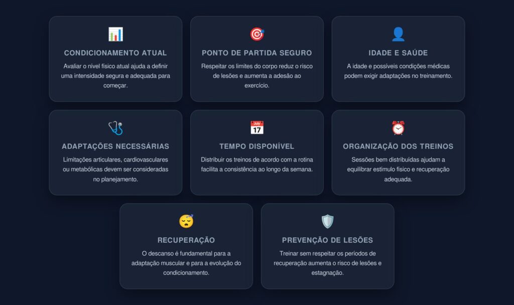 condicionamento