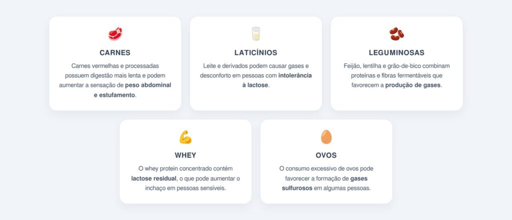Quais alimentos proteicos mais causam inchaço?