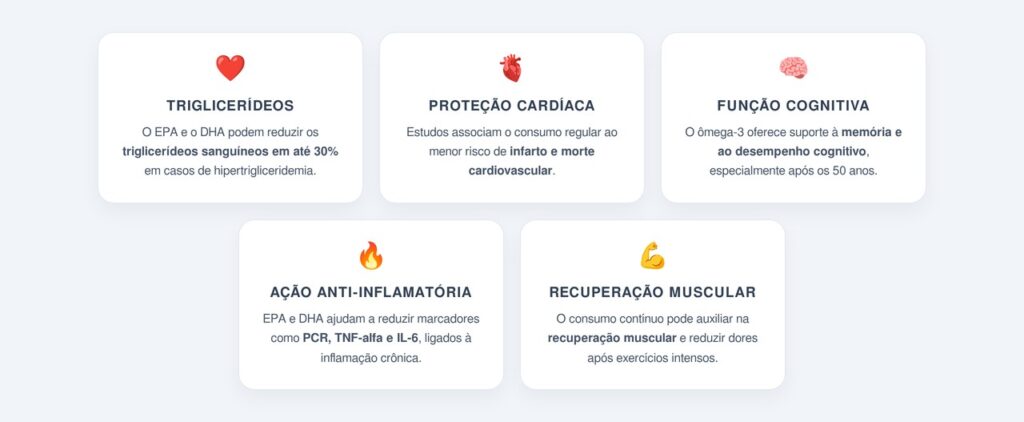 Quais os principais benefícios comprovados pela ciência?