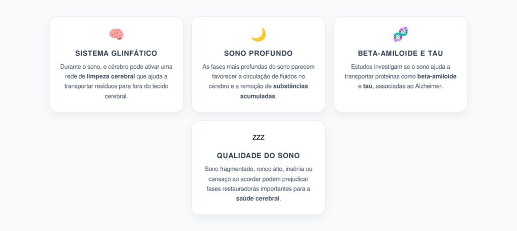 Alzheimer e Sono Profundo: A Limpeza Cerebral que Pode Remover Proteínas Tóxicas