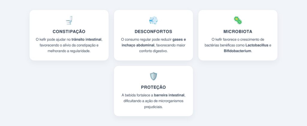 Quais os benefícios do kefir para a microbiota?