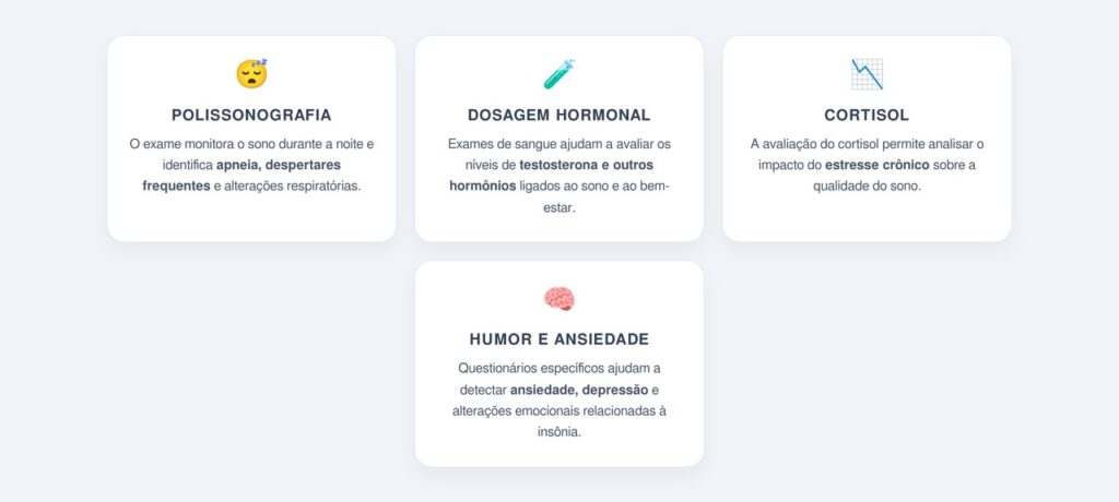 Quais exames ajudam a identificar a causa?