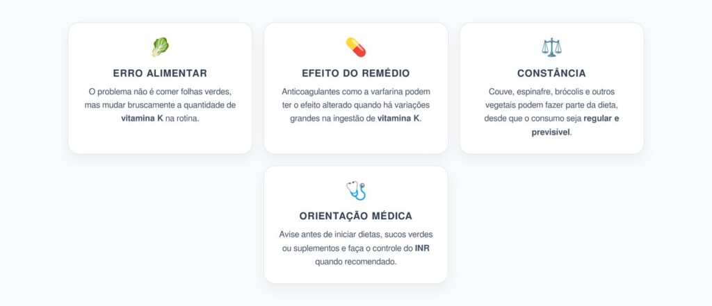 Vitamina K e Anticoagulante: O Erro Alimentar que Pode Alterar o Remédio