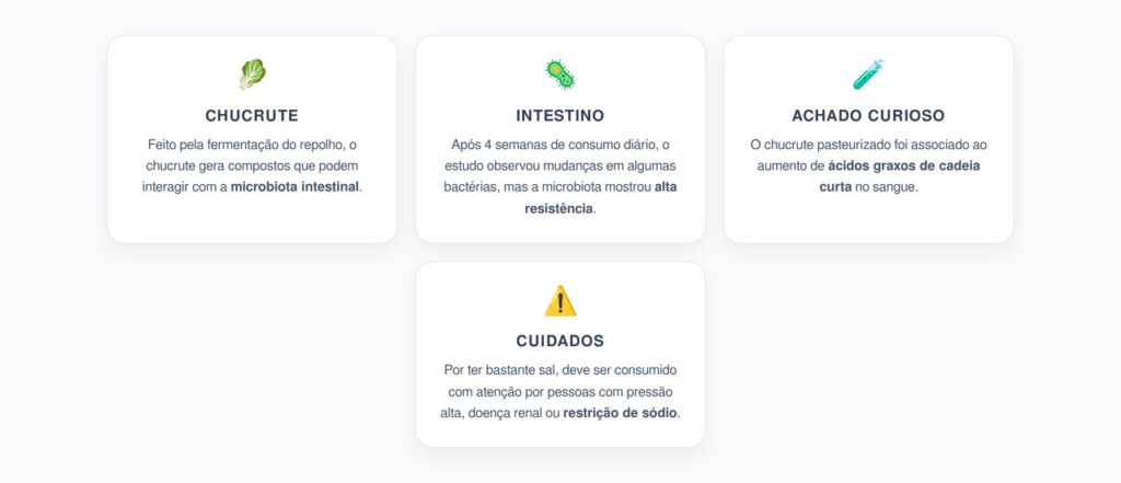 Chucrute e Intestino: O Efeito dos Fermentados em 4 Semanas