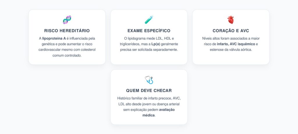 Lipoproteína A: O Colesterol Hereditário que Pode Escapar do Exame Comum