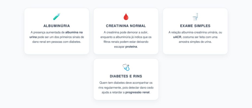 Albuminúria: O Exame de Urina que Pode Antecipar o Alerta nos Rins