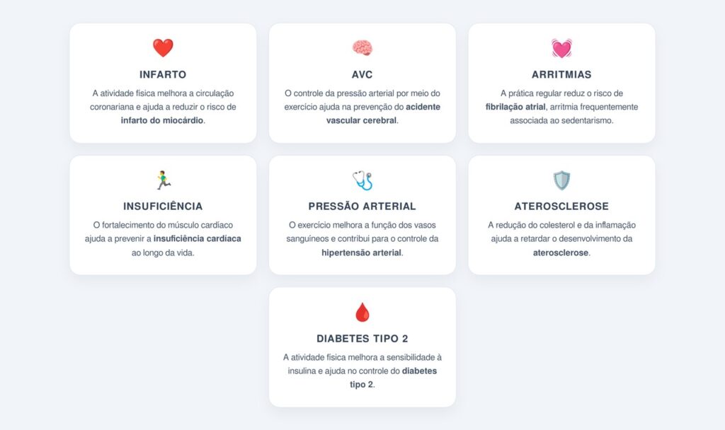 Quais doenças cardiovasculares o exercício pode prevenir?
