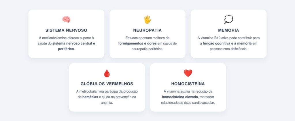 Quais os principais benefícios da metilcobalamina?