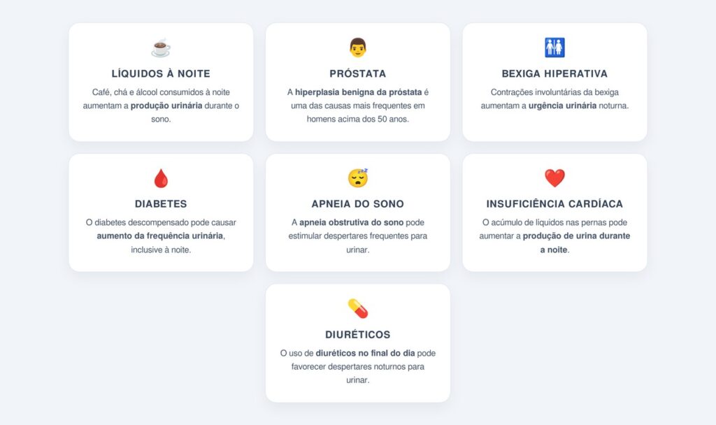 Quais são as principais causas?