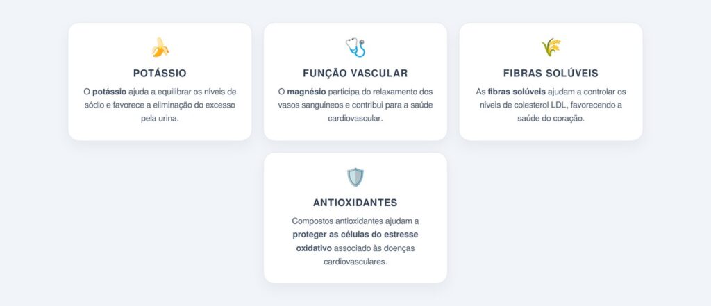 A banana realmente ajuda a baixar a pressão?