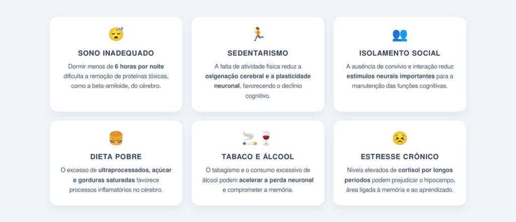 Quais hábitos aumentam o risco de declínio cognitivo?