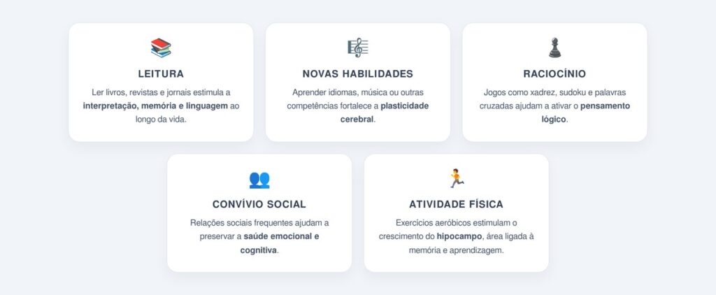 Quais hábitos fortalecem a reserva cognitiva?