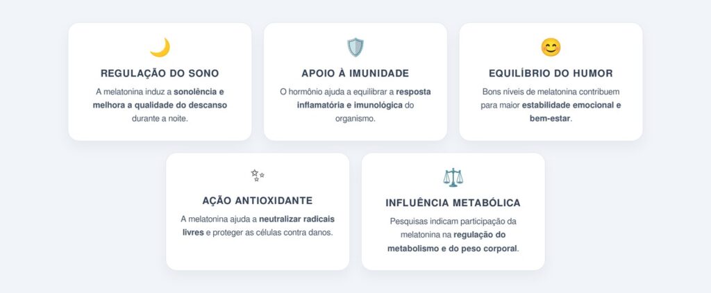 Quais funções a melatonina exerce além do sono?