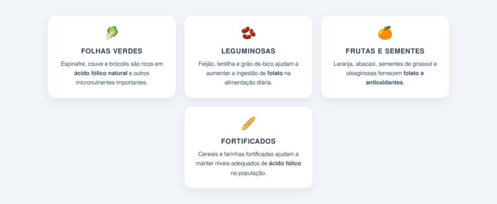 Quais são as fontes e os grupos de risco?
