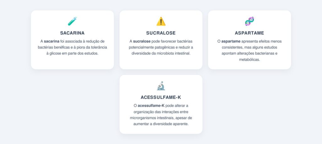 Quais adoçantes causam mais impacto na flora intestinal?