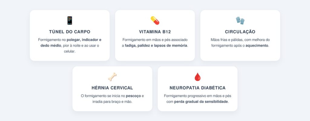 Quais sinais ajudam a diferenciar as causas?