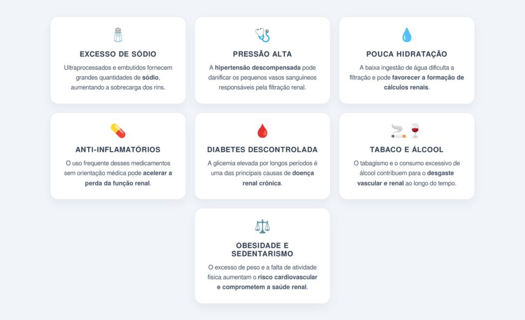 Quais hábitos prejudicam a saúde dos rins?
