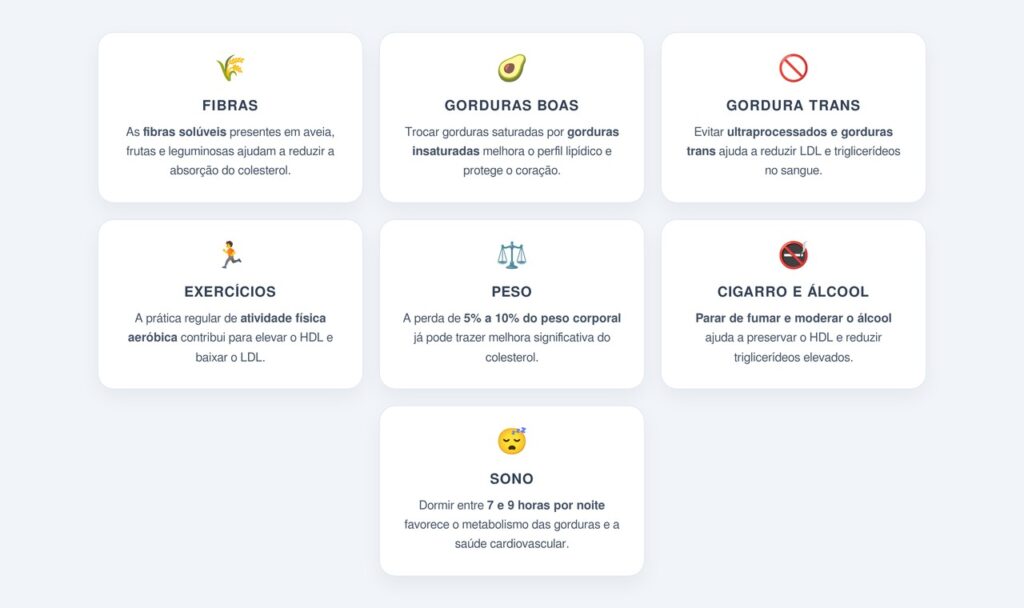 Quais são as 7 dicas para reduzir o colesterol naturalmente?