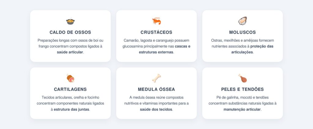 Quais alimentos contêm glucosamina naturalmente?