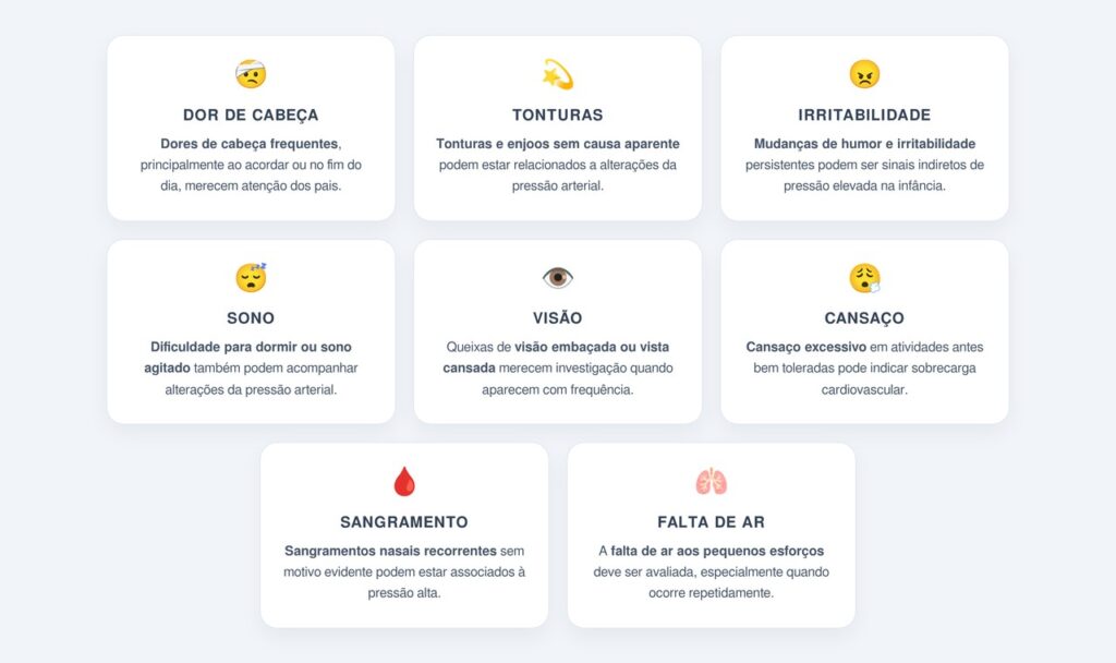 Quais sintomas de pressão alta os pais devem observar nas crianças?