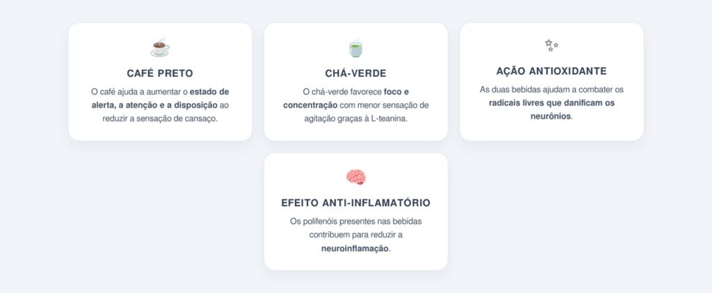 Como o café e o chá-verde se complementam?
