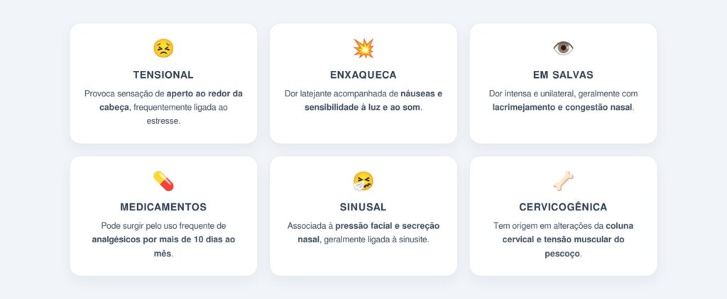 Quais são os tipos mais comuns de cefaleia?