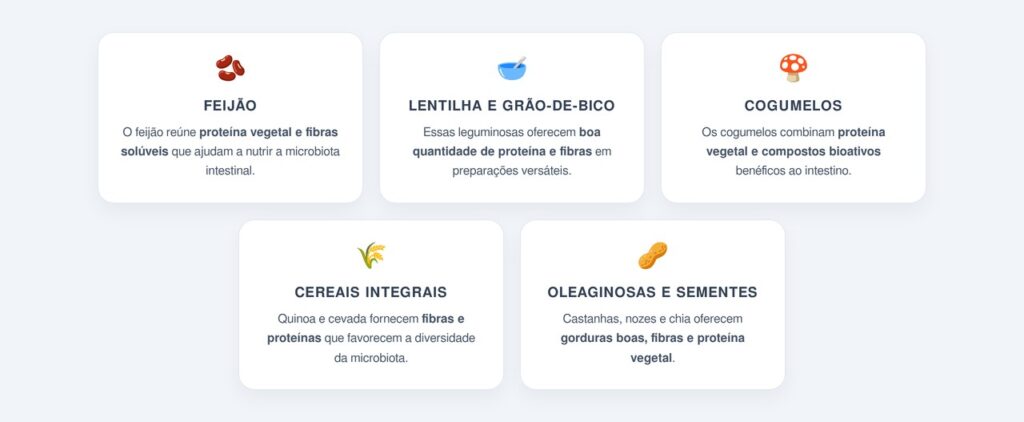 Quais proteínas vegetais alimentam a microbiota?