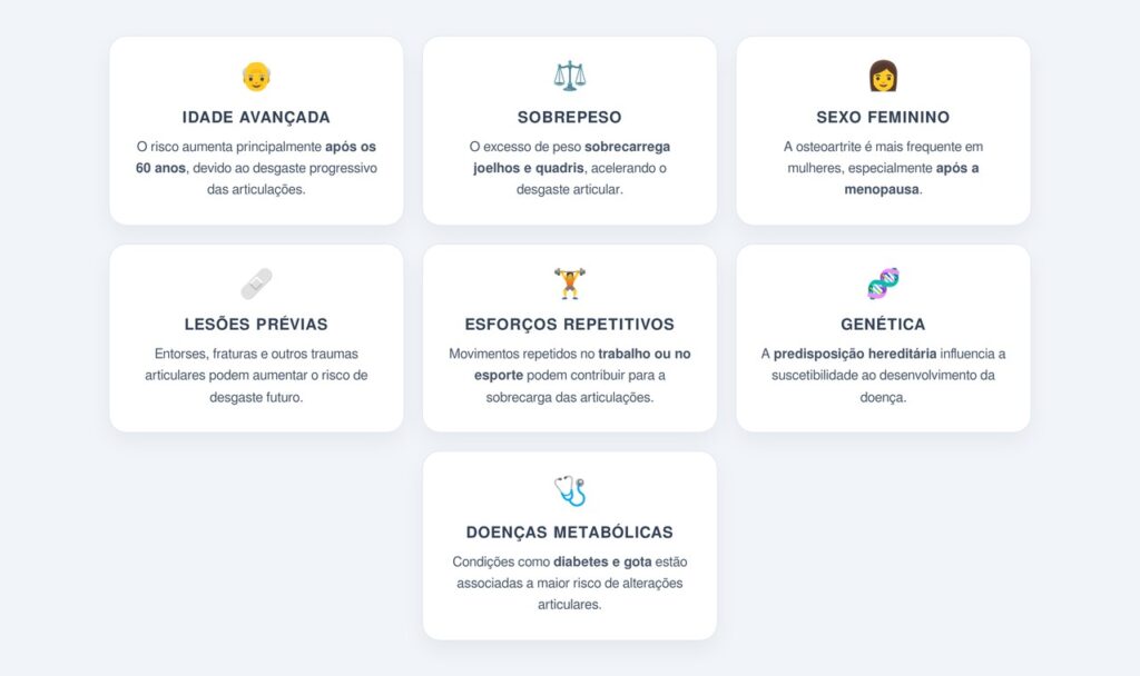 Quais são os principais fatores de risco?