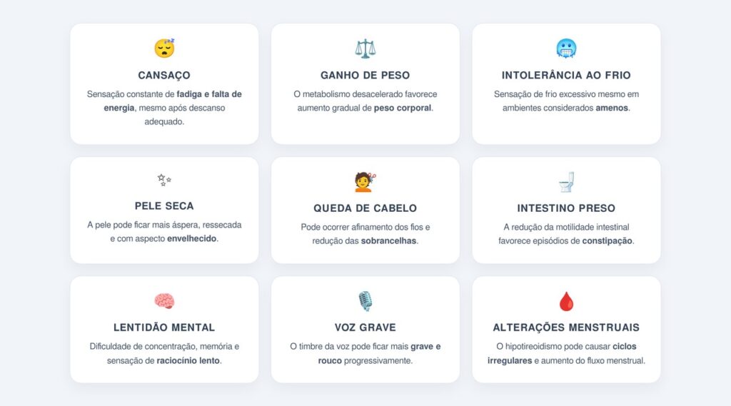 Quais são os principais sinais a observar?