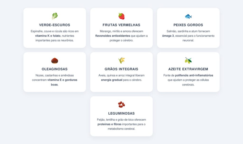 Quais alimentos protegem a saúde cerebral?