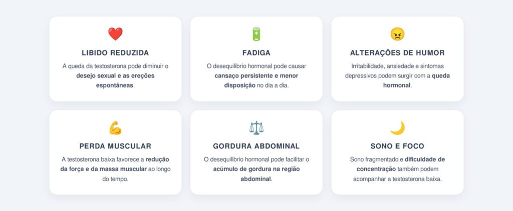 Quais são os sinais sutis da testosterona baixa?