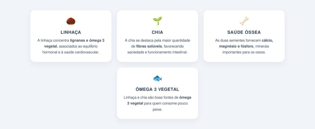 Quais benefícios cada semente oferece?