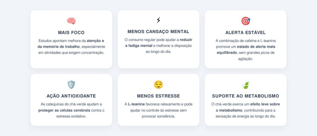 Quais benefícios o chá-verde oferece além da energia?