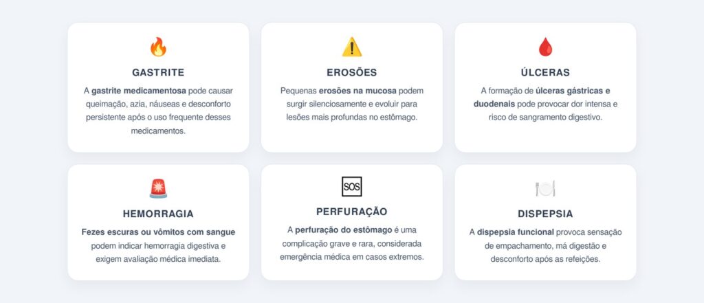 Quais problemas digestivos podem surgir com o uso diário?