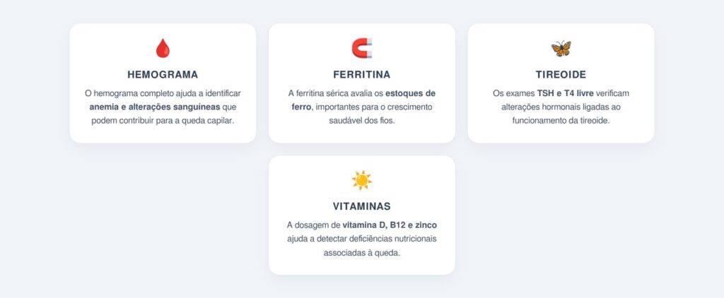 Quais exames são indicados para investigar a queda?