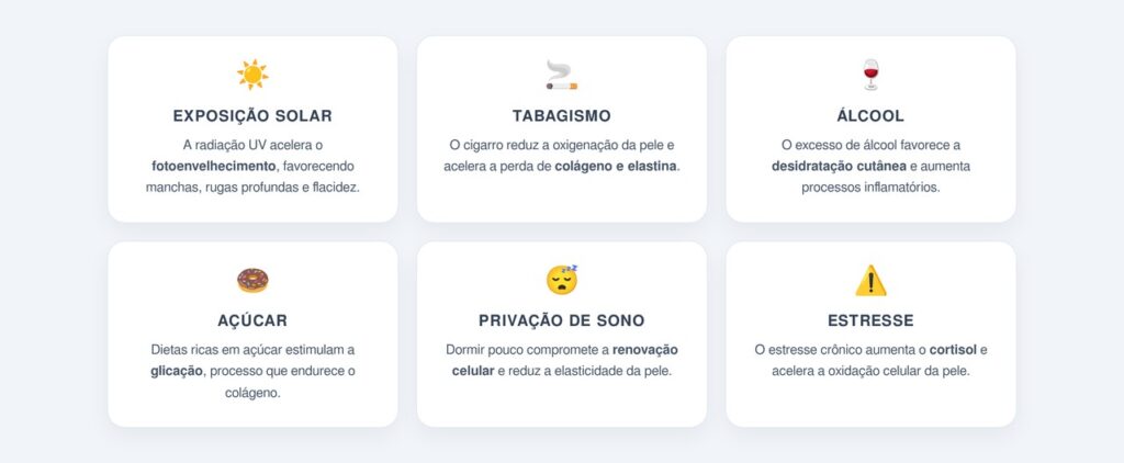 Quais fatores aceleram o envelhecimento da pele?