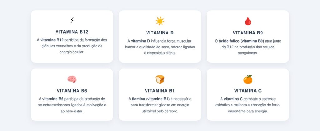 Quais vitaminas estão ligadas à disposição e à energia?
